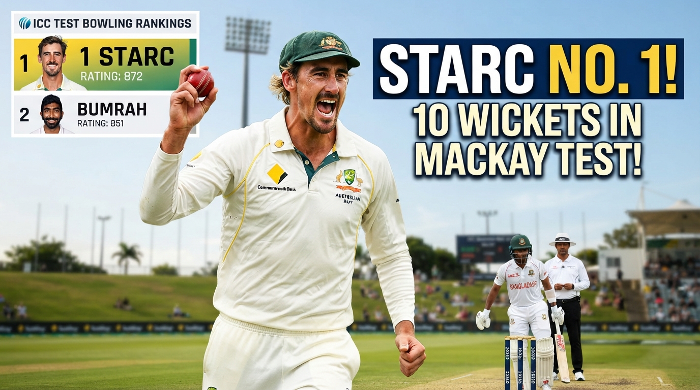 Mitchell Starc celebrates after his 10-wicket haul against Bangladesh in Mackay as the Australian fast bowler rises to No. 1 in the ICC Test Bowling Rankings with 872 rating points, ahead of Jasprit Bumrah.