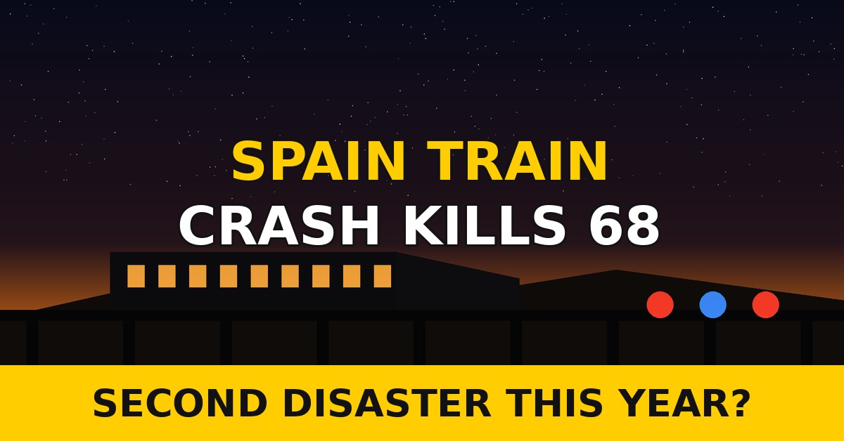Spain train crash